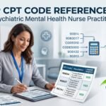 PMHNP CPT Code Reference Sheet for Psychiatric Mental Health Nurse Practitioners